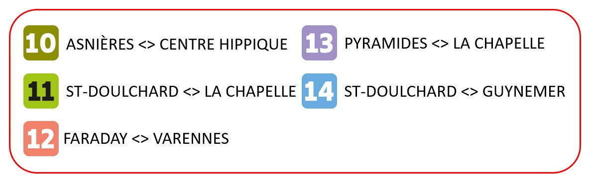 Lignes urbaines vf