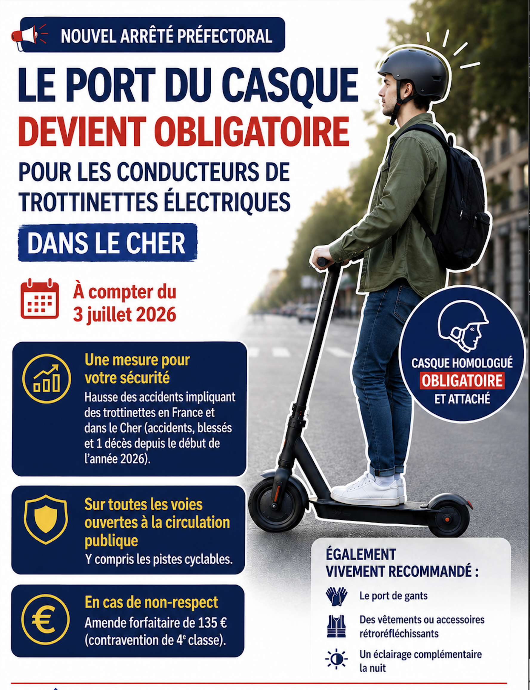 affiche trotinette