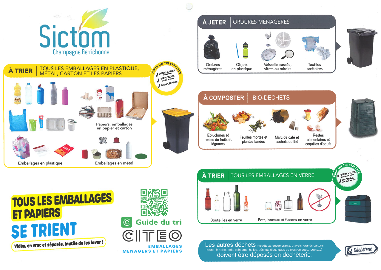 consignes de tri