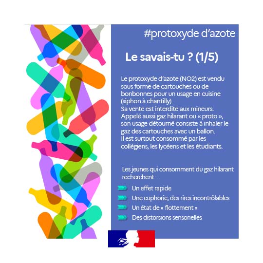 L'usage détourné du protoxyde d'azote, une pratique à risques de plus en  plus répandue